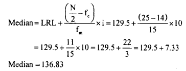 KSEEB Solutions for Class 8 Maths Chapter 13 Statistics Ex. 13.3 1