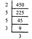 KSEEB Solutions for Class 8 Maths Chapter 5 Squares, Square Roots, Cubes, Cube Roots Ex 5.4 10