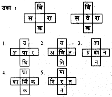 KSEEB Solutions for Class 9 Hindi वल्लरी Chapter 3 स्वामी विवेकानंद 4