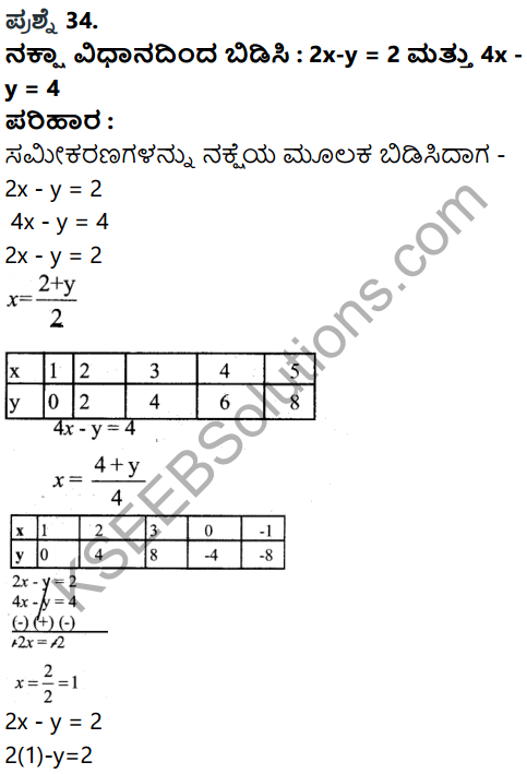 Karnataka SSLC Maths Model Question Paper 1 with Answer in Kannada - 38