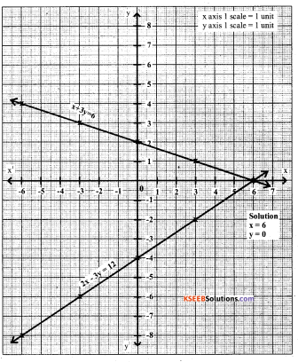 Karnataka SSLC Maths Model Question Paper 1 with Answers - 26