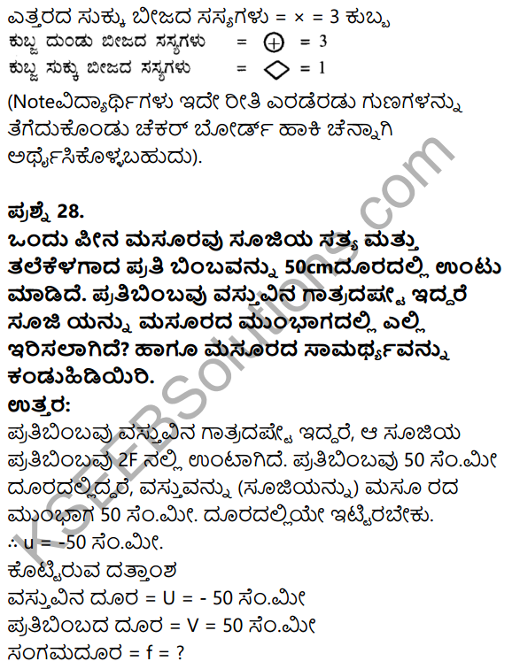 Karnataka SSLC Science Model Question Paper 3 in Kannada Medium - 16