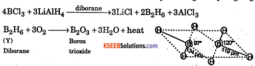 1st PUC Chemistry Question Bank Chapter 11 The P-Block Elements - 17