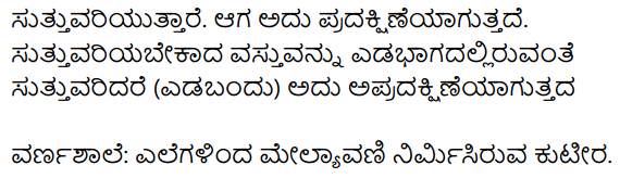 Shabari Summary in Kannada 12