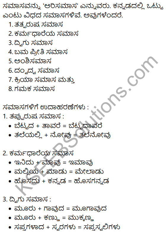 Siri Kannada Text Book Class 10 Solutions Gadya Chapter 5 Edege Bidda Akshara 8