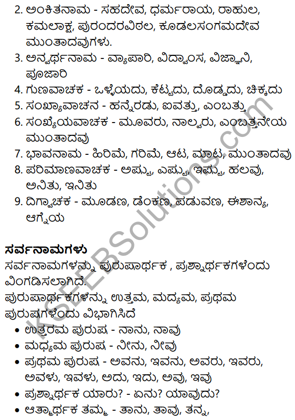 Siri Kannada Text Book Class 10 Solutions Gadya Chapter 8 Sukumara Swamiya Kate 12