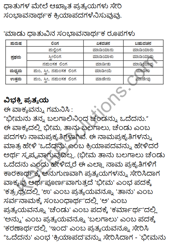 Siri Kannada Text Book Class 10 Solutions Padya Chapter 1 Sankalpa Geete 10
