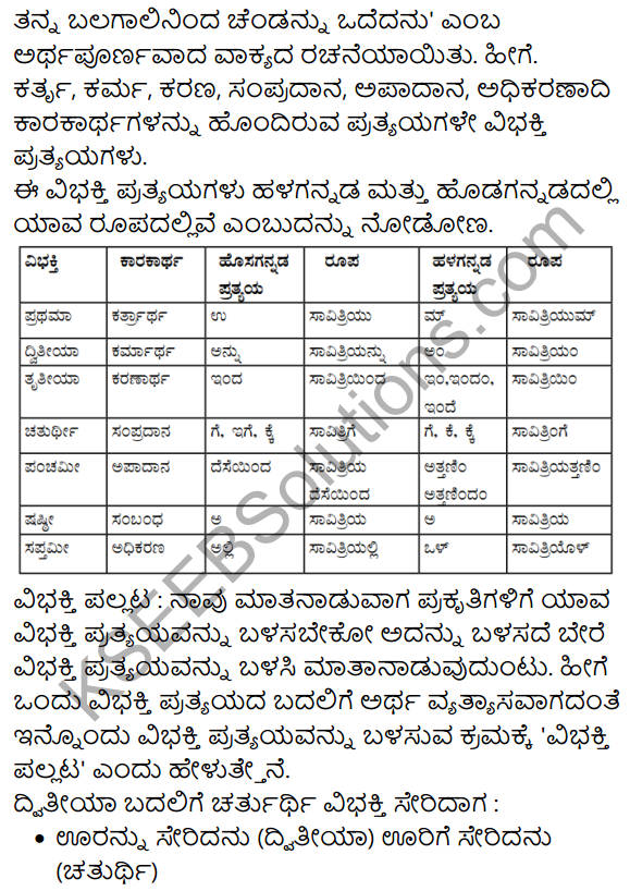 Siri Kannada Text Book Class 10 Solutions Padya Chapter 1 Sankalpa Geete 11