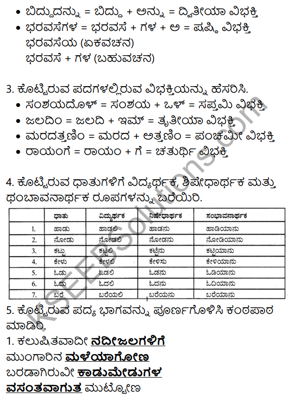 Siri Kannada Text Book Class 10 Solutions Padya Chapter 1 Sankalpa Geete 13