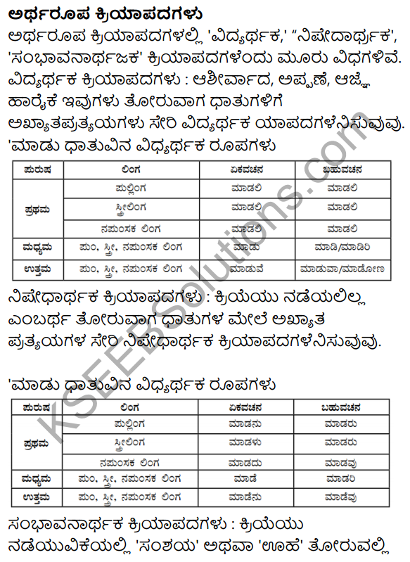 Siri Kannada Text Book Class 10 Solutions Padya Chapter 1 Sankalpa Geete 9