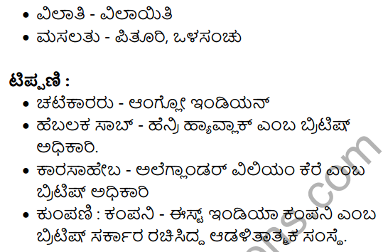 Halagali Bedaru Poem Summary In Kannada KSEEB Solutions