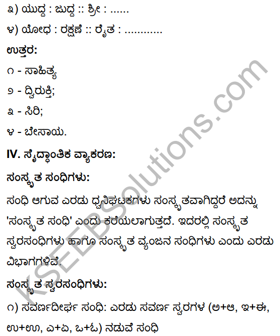 Tili Kannada Text Book Class 10 Solutions Gadya Chapter 2 Asi Masi Krishi 19