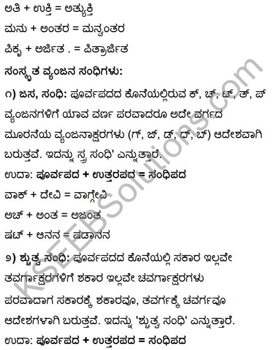 Tili Kannada Text Book Class 10 Solutions Gadya Chapter 2 Asi Masi Krishi 22