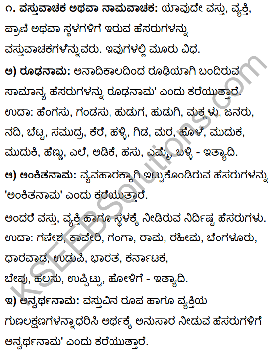 Tili Kannada Text Book Class 10 Solutions Gadya Chapter 3 Ganayogi Pandita Puttaraja Gawai 22
