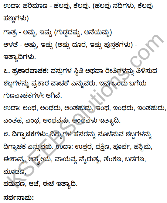 Tili Kannada Text Book Class 10 Solutions Gadya Chapter 3 Ganayogi Pandita Puttaraja Gawai 25