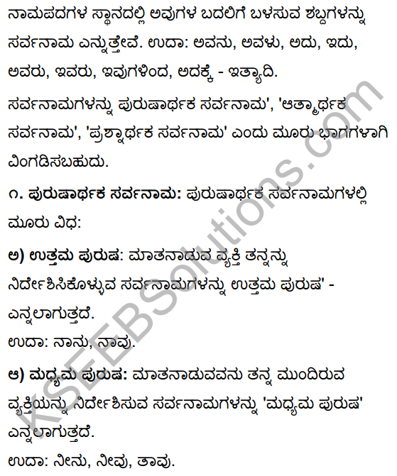 Tili Kannada Text Book Class 10 Solutions Gadya Chapter 3 Ganayogi Pandita Puttaraja Gawai 26