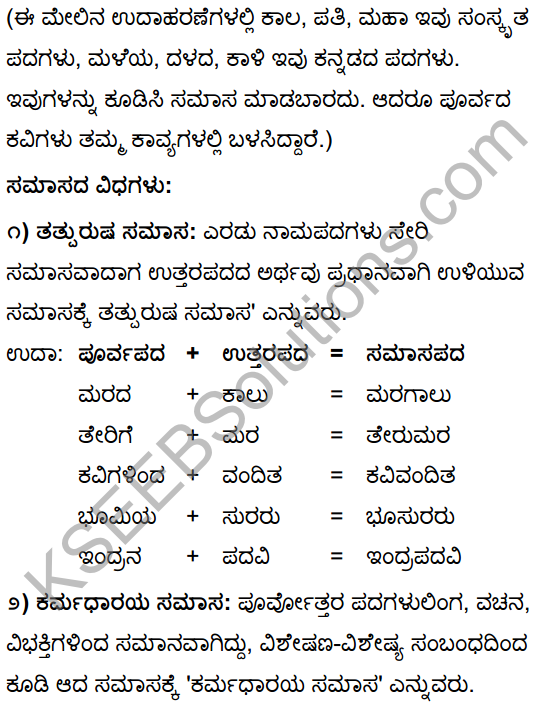Tili Kannada Text Book Class 10 Solutions Gadya Chapter 5 Kaphi Kappu 19
