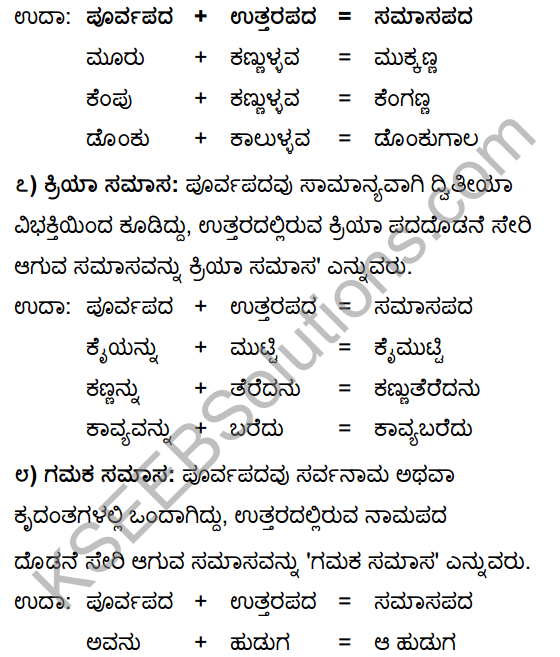 Tili Kannada Text Book Class 10 Solutions Gadya Chapter 5 Kaphi Kappu 22