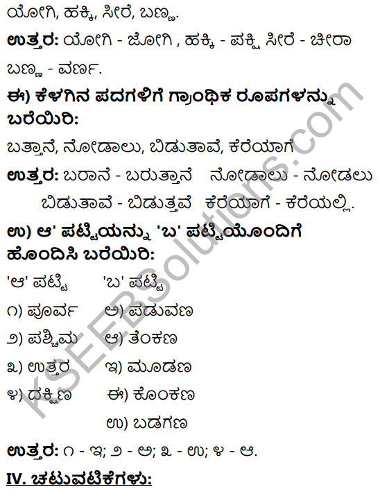 Tili Kannada Text Book Class 10 Solutions Padya Chapter 6 Moodal Kunigal Kere 8