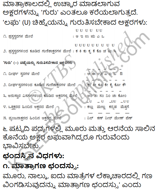 Tili Kannada Text Book Class 10 Solutions Padya Chapter 8 Nittotadali Haydanu Bittamandeyali 21