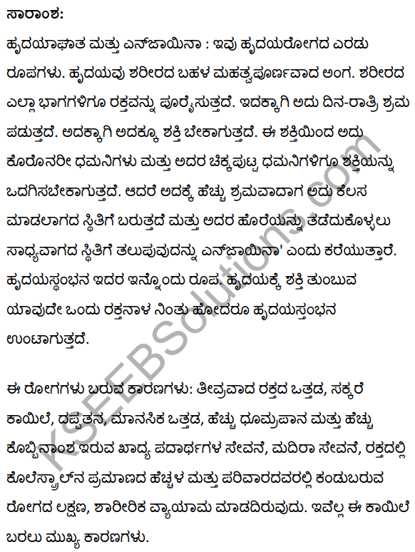 दिल का दौरा और एनजाइना Summary in Kannada 1