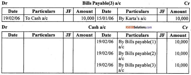 1st PUC Accountancy Question Bank Chapter 8 Bills of Exchange -22