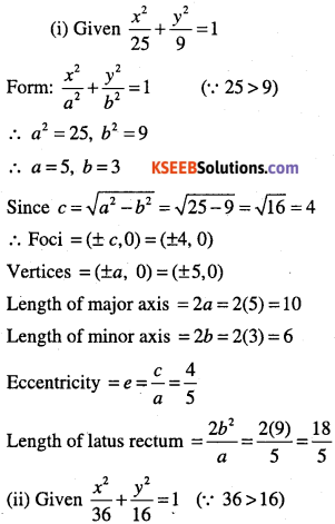 1st PUC Maths Question Bank Chapter 11 Conic Sections 43