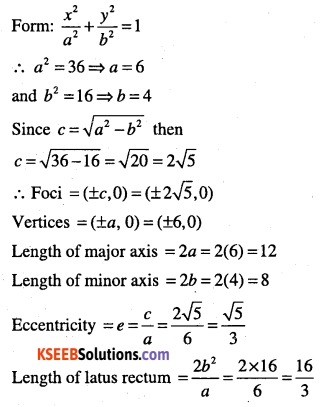 1st PUC Maths Question Bank Chapter 11 Conic Sections 44