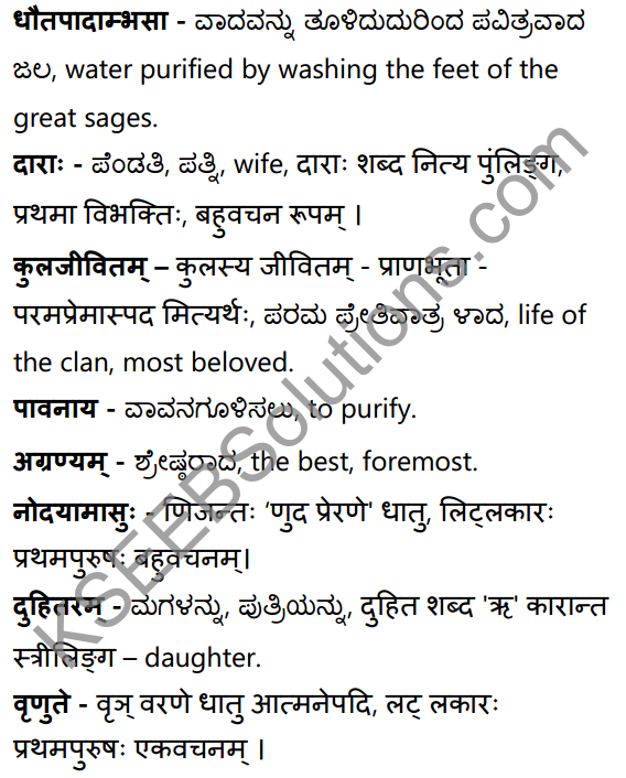 कन्येयं कुलजीवितम् Summary in Kannada and English 34