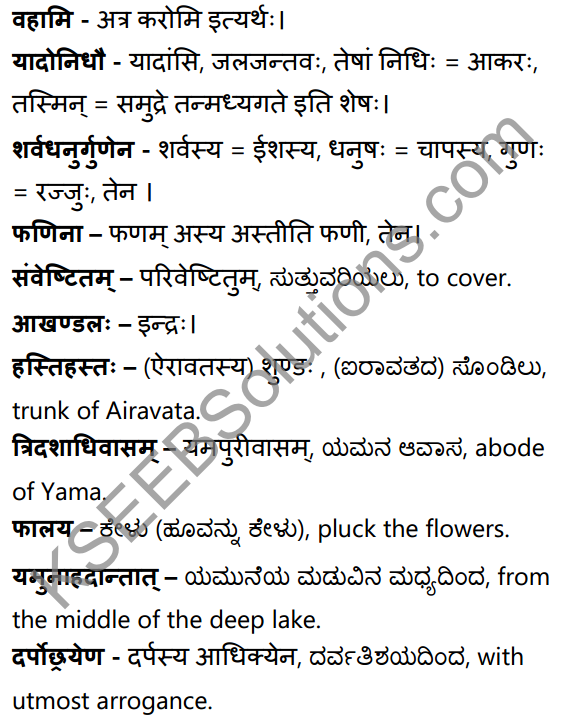 सान्तःपुरः शरणागतोऽस्मि Summary in Kannada and English 35