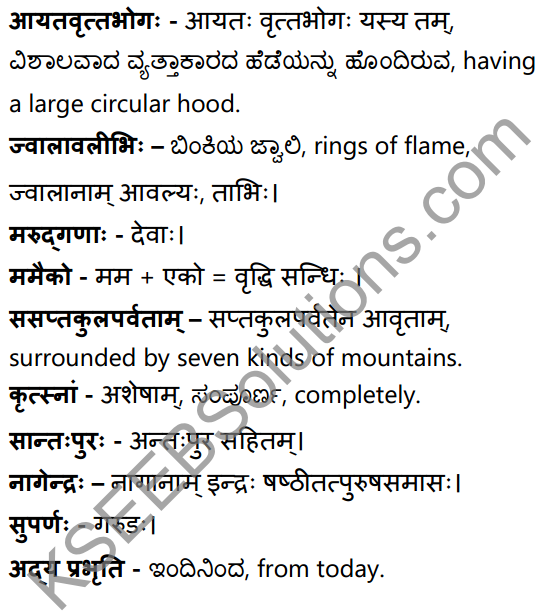 सान्तःपुरः शरणागतोऽस्मि Summary in Kannada and English 38