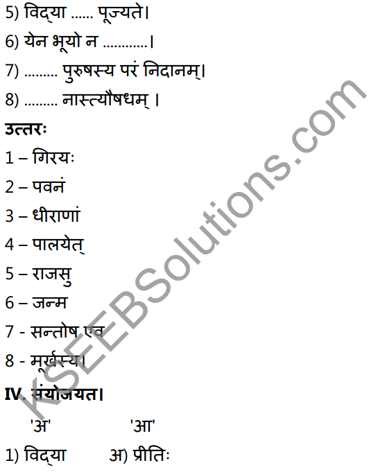 1st PUC Sanskrit Textbook Answers Shevadhi Chapter 9 सूक्तिकुसुमानि 7