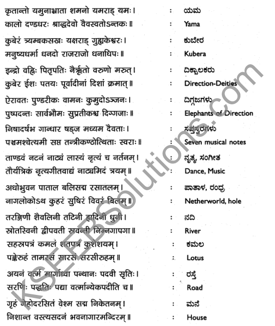 1st PUC Sanskrit Textbook Answers Vyakaran अमरकोषः 6