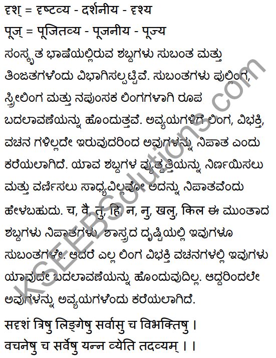 1st PUC Sanskrit Textbook Answers Vyakaran कृदन्ताः 9