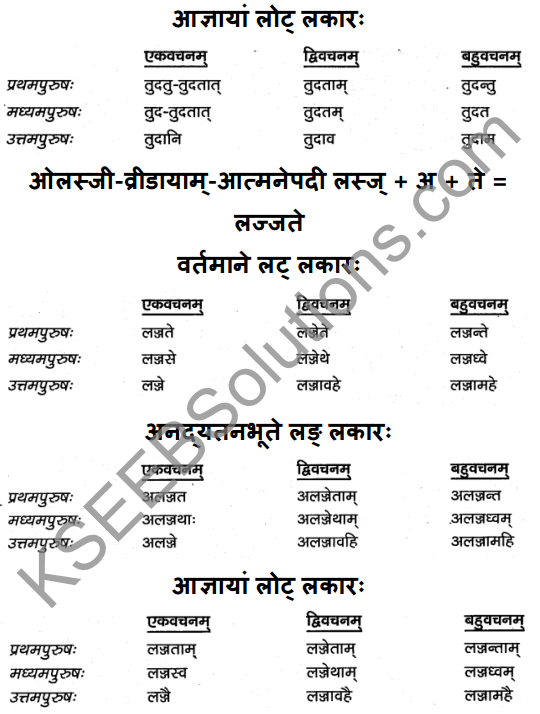 1st PUC Sanskrit Textbook Answers Vyakaran क्रियापदानि 10