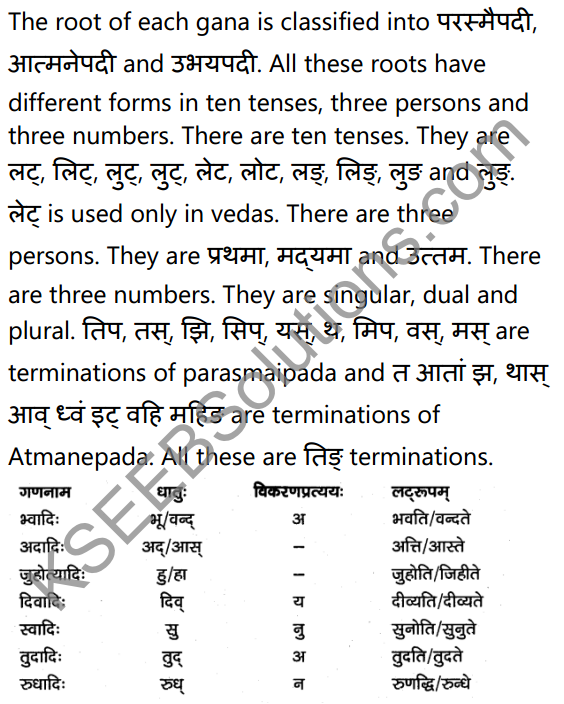 1st PUC Sanskrit Textbook Answers Vyakaran क्रियापदानि 3