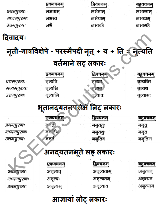 1st PUC Sanskrit Textbook Answers Vyakaran क्रियापदानि 7