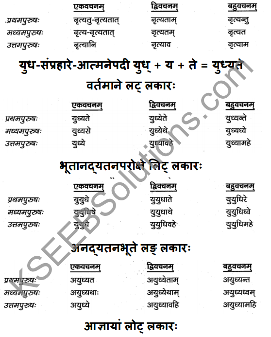 1st PUC Sanskrit Textbook Answers Vyakaran क्रियापदानि 8