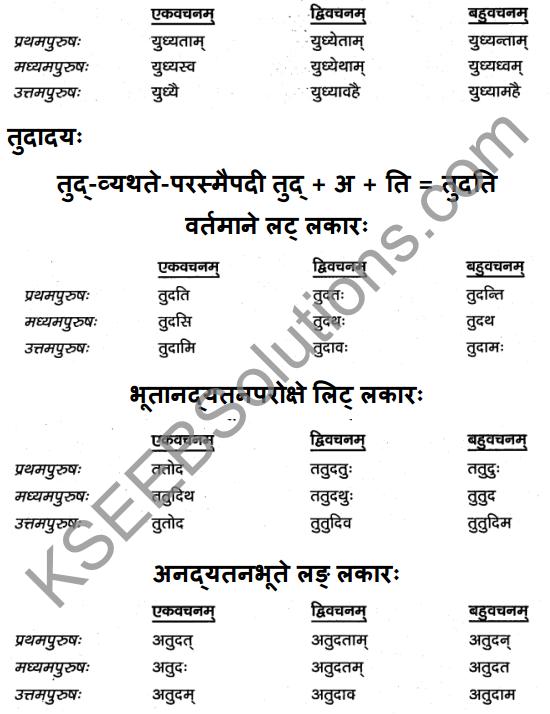 1st PUC Sanskrit Textbook Answers Vyakaran क्रियापदानि 9
