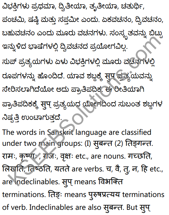 1st PUC Sanskrit Textbook Answers Vyakaran शब्दाः 2