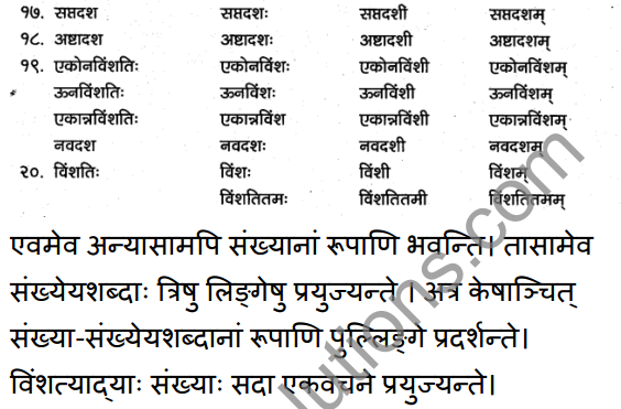 1st PUC Sanskrit Textbook Answers Vyakaran संख्याः 3