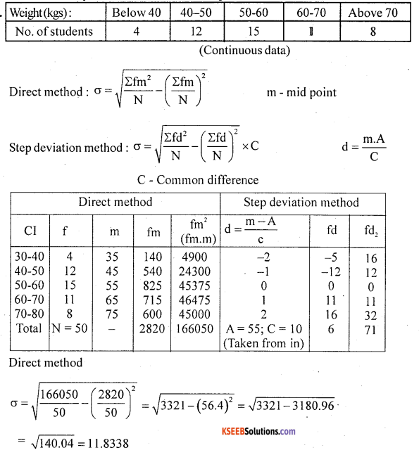 1st PUC Statistics Question Bank Chapter 5 Analysis of Univariate Data - 163