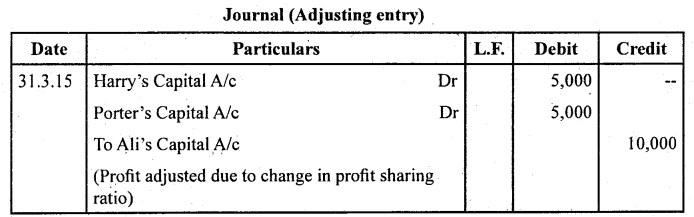 2nd PUC Accountancy Question Bank Chapter 2 Accounting for Not for Profit Organisation - 58