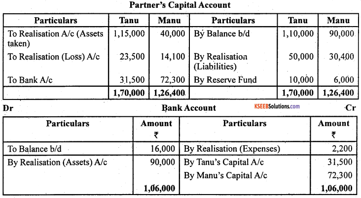 2nd PUC Accountancy Question Bank Chapter 5 Dissolution of Partnership Firm - 49