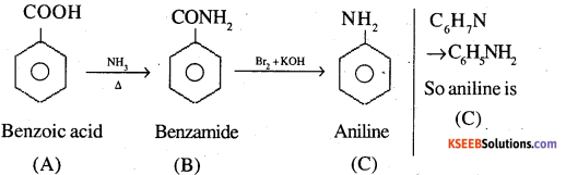 2nd PUC Chemistry Question Bank Chapter 13 Amines - 45