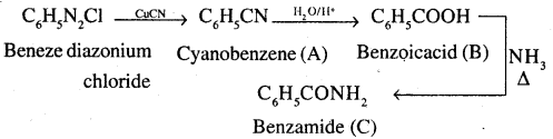 2nd PUC Chemistry Question Bank Chapter 13 Amines - 92