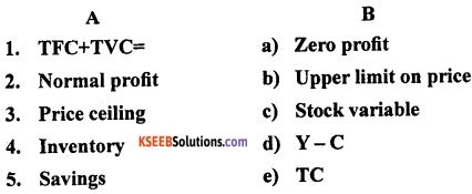 2nd PUC Economics Model Question Paper 2 with Answers image - 1