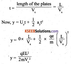 2nd PUC Physics Question Bank Chapter 1 Electric Charges and Fields 43