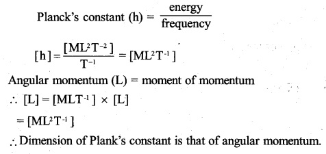 2nd PUC Physics Question Bank Chapter 11 Dual Nature of Radiation and Matter 53