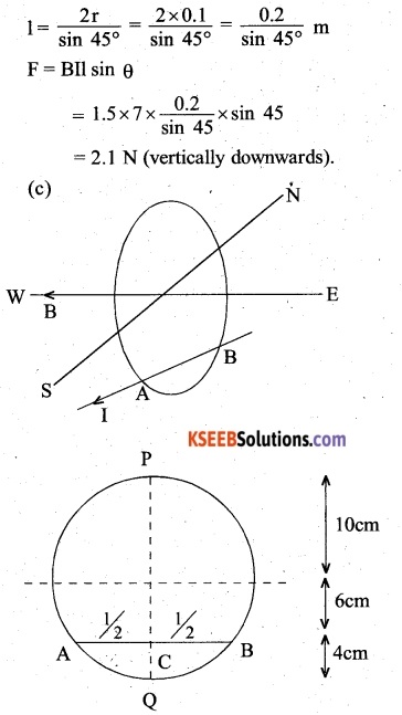 2nd PUC Physics Question Bank Chapter 4 Moving Charges and Magnetism 35